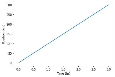 ../../_images/B3_Exercise_4_1.png
